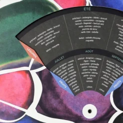 Disque Calendrier Fruits/Legumes - Le Primeur